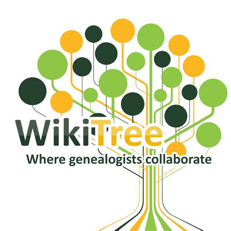 www.wikitree.com|wikitree free family tree.